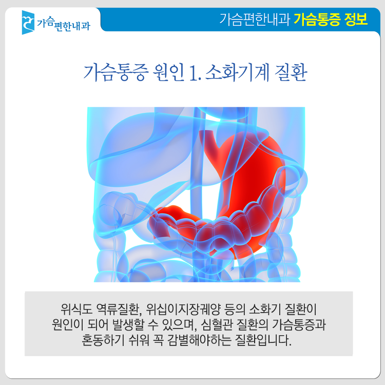 더블클릭을 하시면 이미지를 수정할 수 있습니다