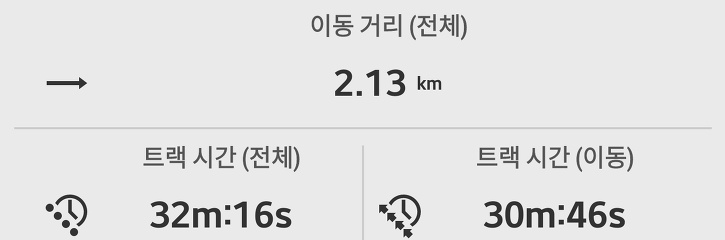 대천해수욕장 스카이바이크 이미지